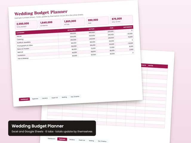 Wedding Budget Planner Spreadsheet